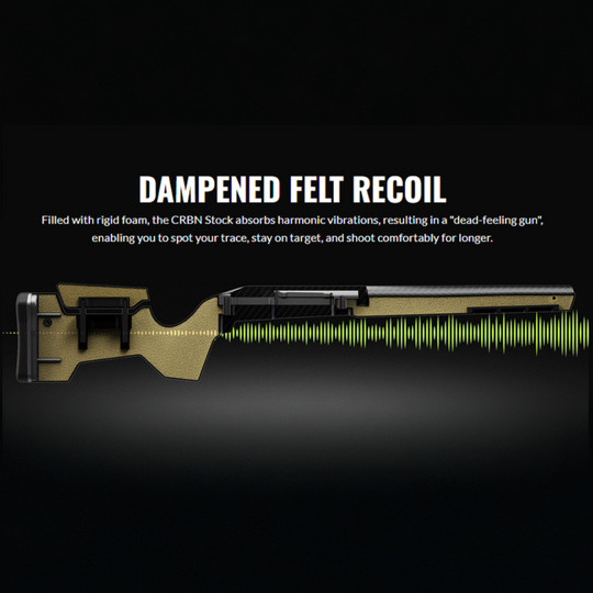 MDT Chassis - CRBN Hunter Kit - Remington700 - SA - RH - Fixed - ARCA