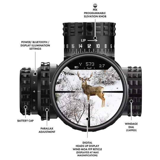 Burris Veracity PH