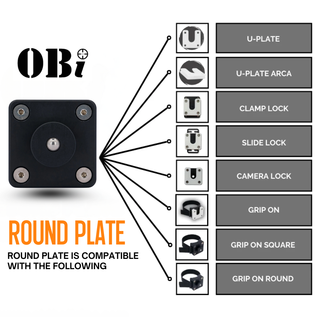 OBi LINK SYSTEM -- POST PLATES