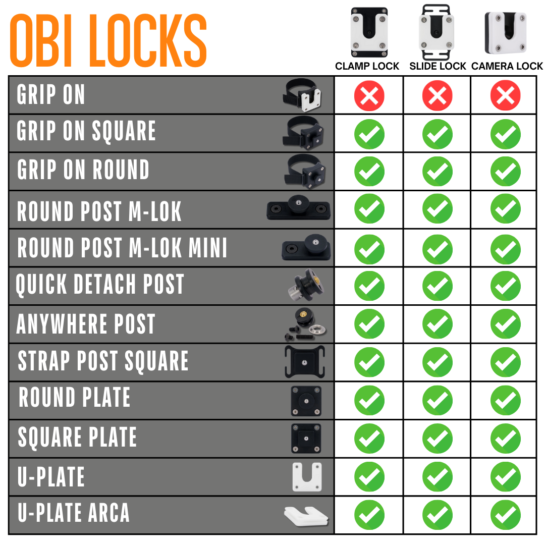 OBi LINK SYSTEM -- CAMERA LOCK