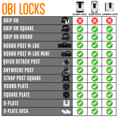 OBi LINK SYSTEM -- SLIDE LOCK