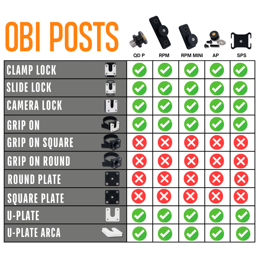 OBi LINK SYSTEM -- STRAP POST SQUARE