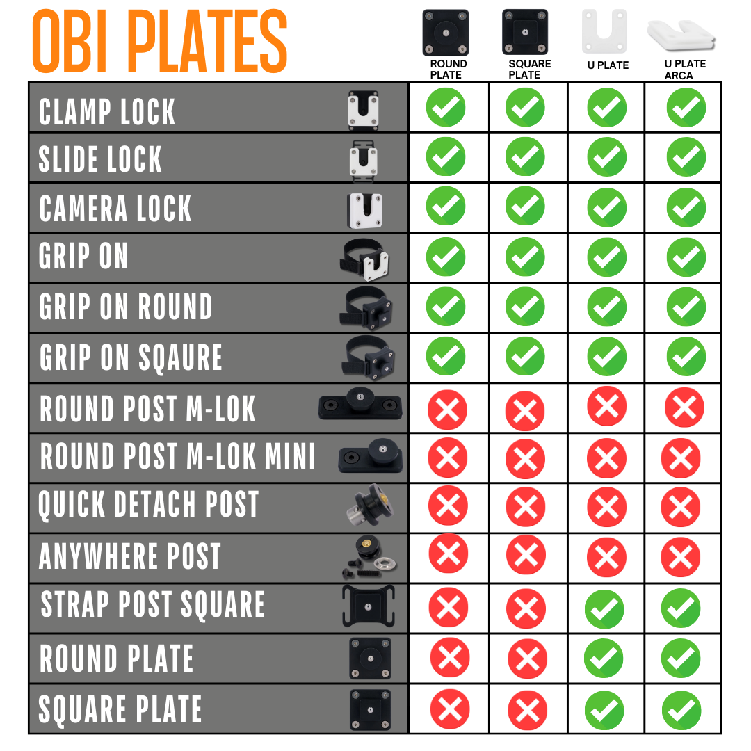 OBi LINK SYSTEM -- POST PLATES