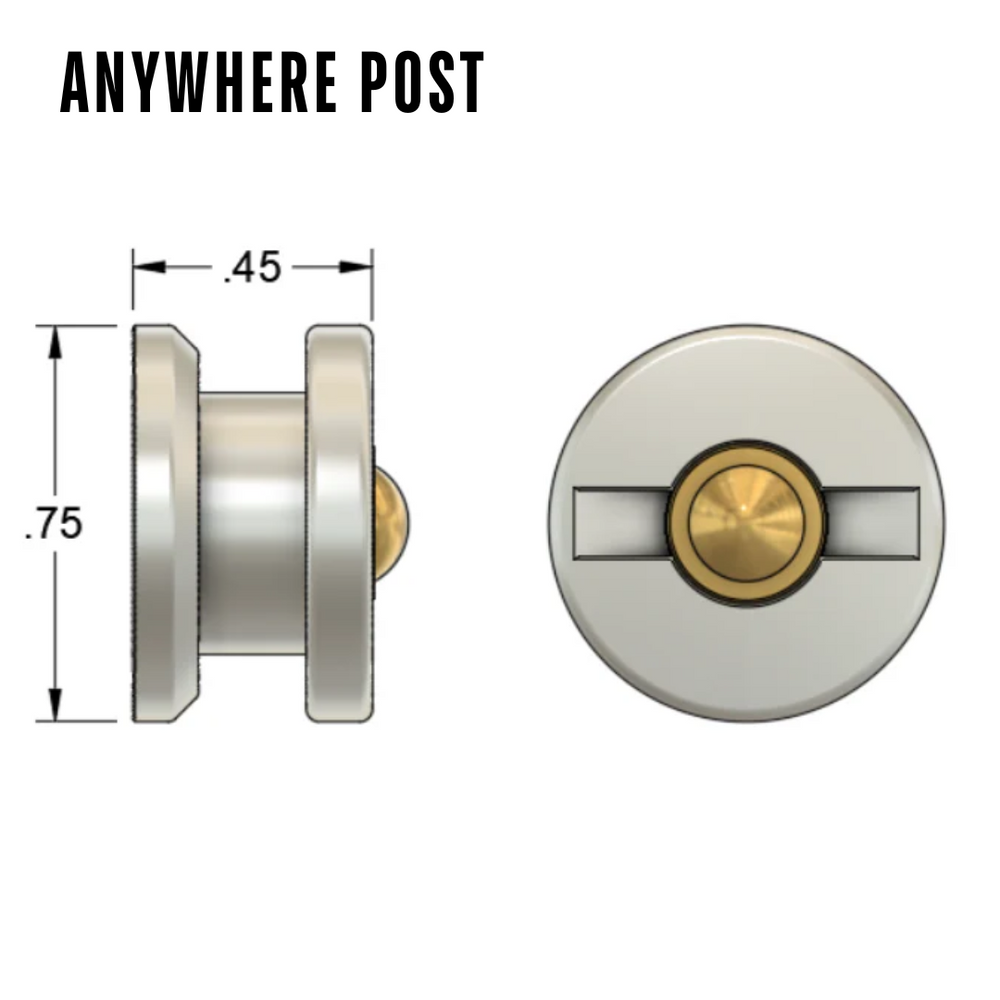 OBi LINK SYSTEM -- ANYWHERE POST