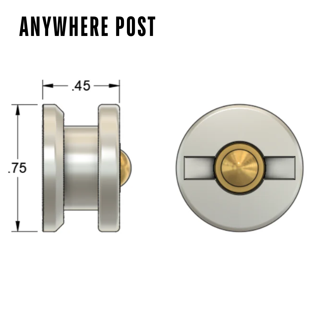 OBi LINK SYSTEM -- ANYWHERE POST