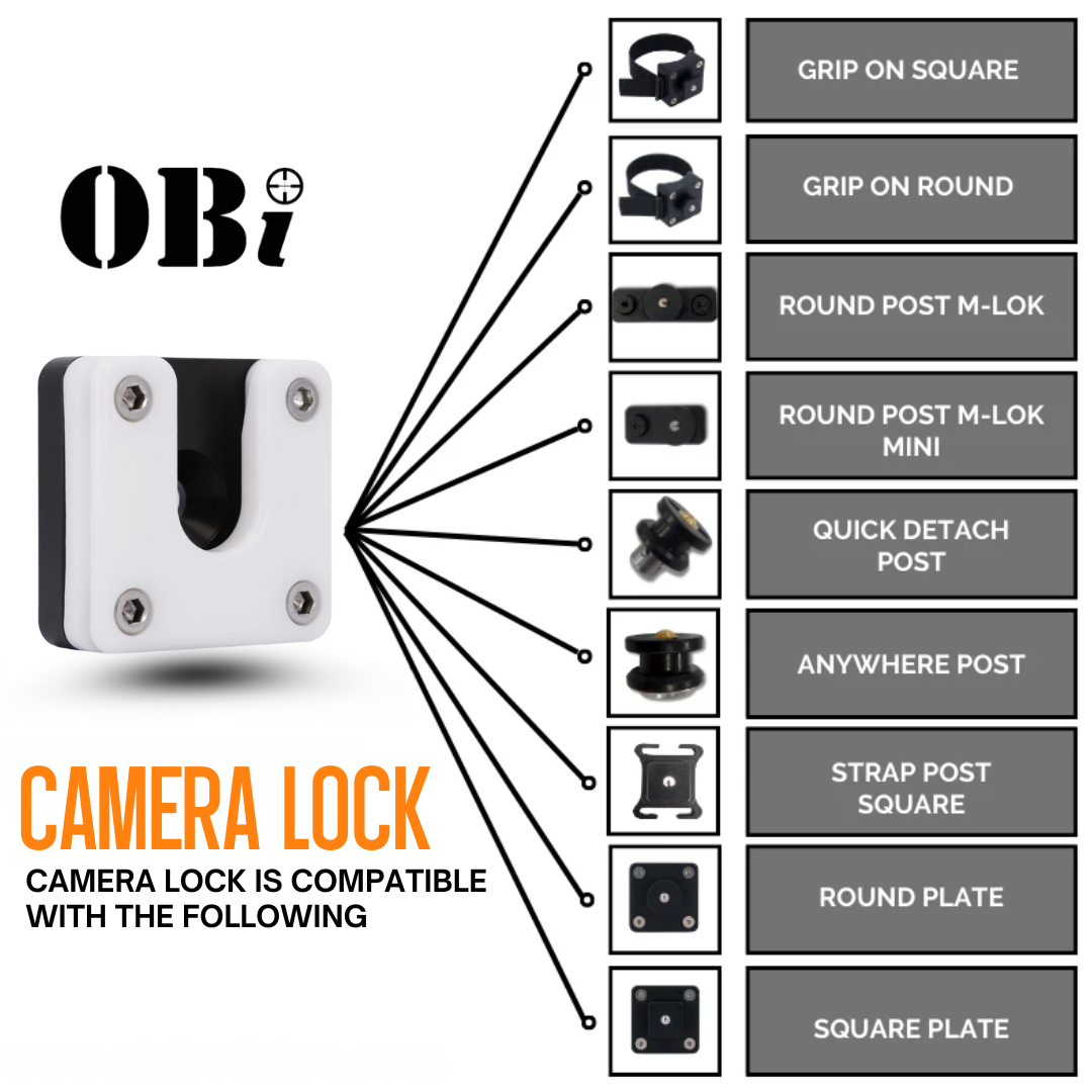 OBi LINK SYSTEM -- CAMERA LOCK