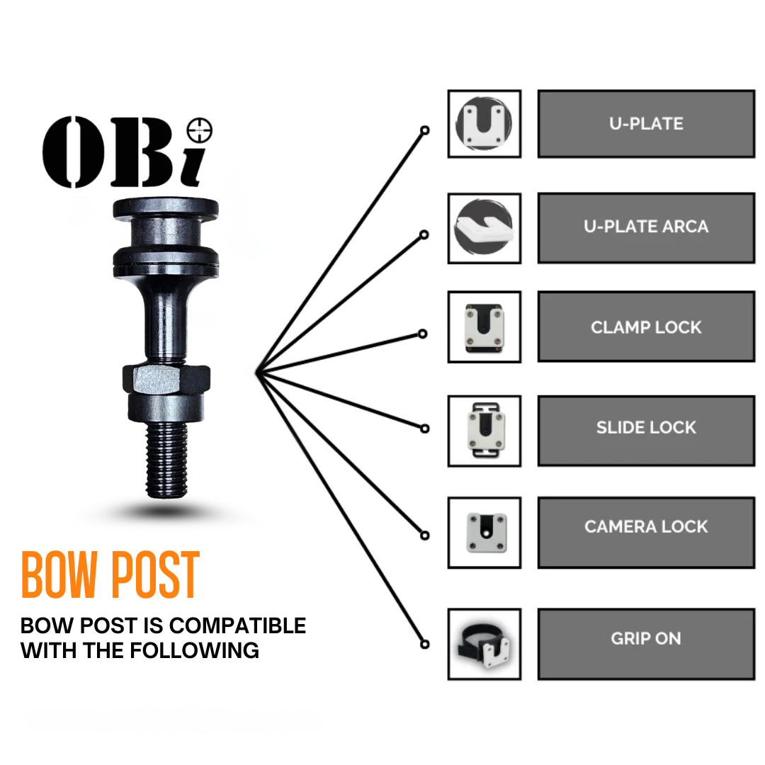 OBi LINK SYSTEM -- BOW POST