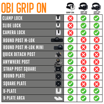 OBi LINK SYSTEM -- GRIP ON