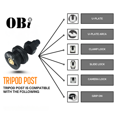 OBi LINK SYSTEM -- TRIPOD POST