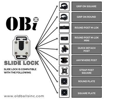 OBi LINK SYSTEM -- SLIDE LOCK