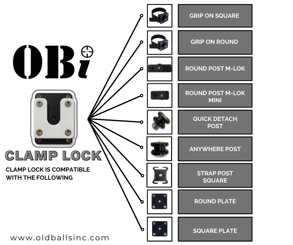OBi LINK SYSTEM -- CLAMP LOCKS