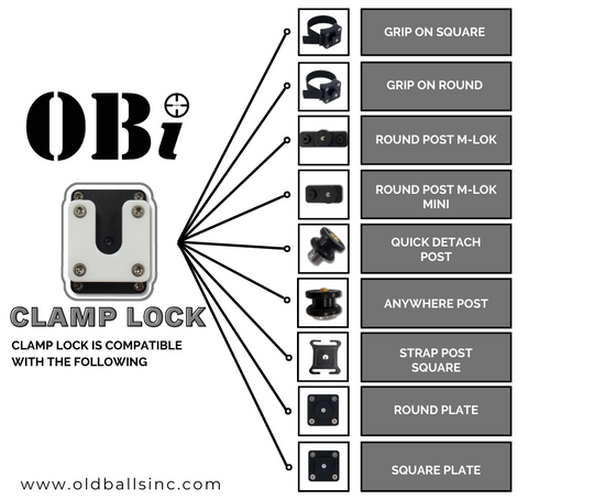 OBi LINK SYSTEM -- CLAMP LOCKS