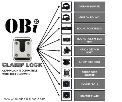 OBi LINK SYSTEM -- CLAMP LOCK